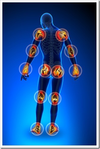 Chronic Inflammation Limerick PA