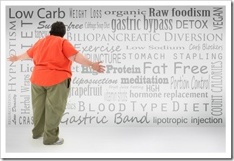 Obesity Statistics in Linfield, PA